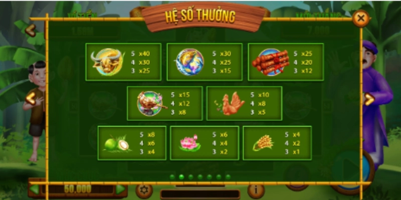 Chơi game tại nhà phát hành uy tín để đảm bảo phần thưởng