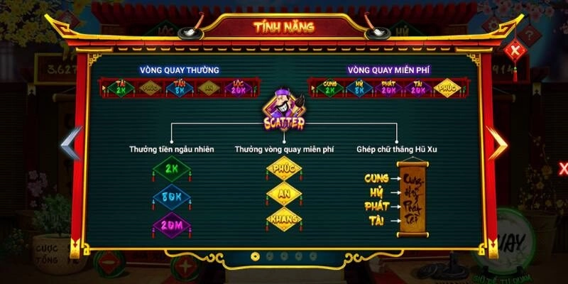 Cơ hội trúng Jackpot khủng