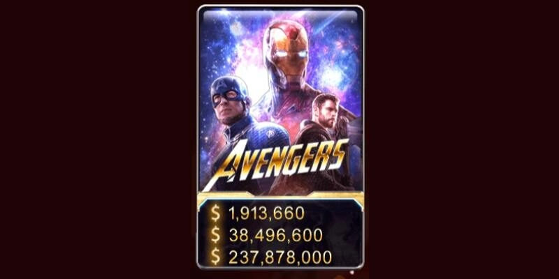 Giới thiệu tổng quan về game nổ hũ Avenger uy tín