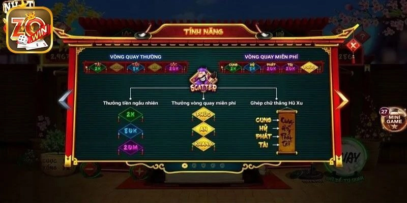 Nghiên cứu lịch sử quay Slots